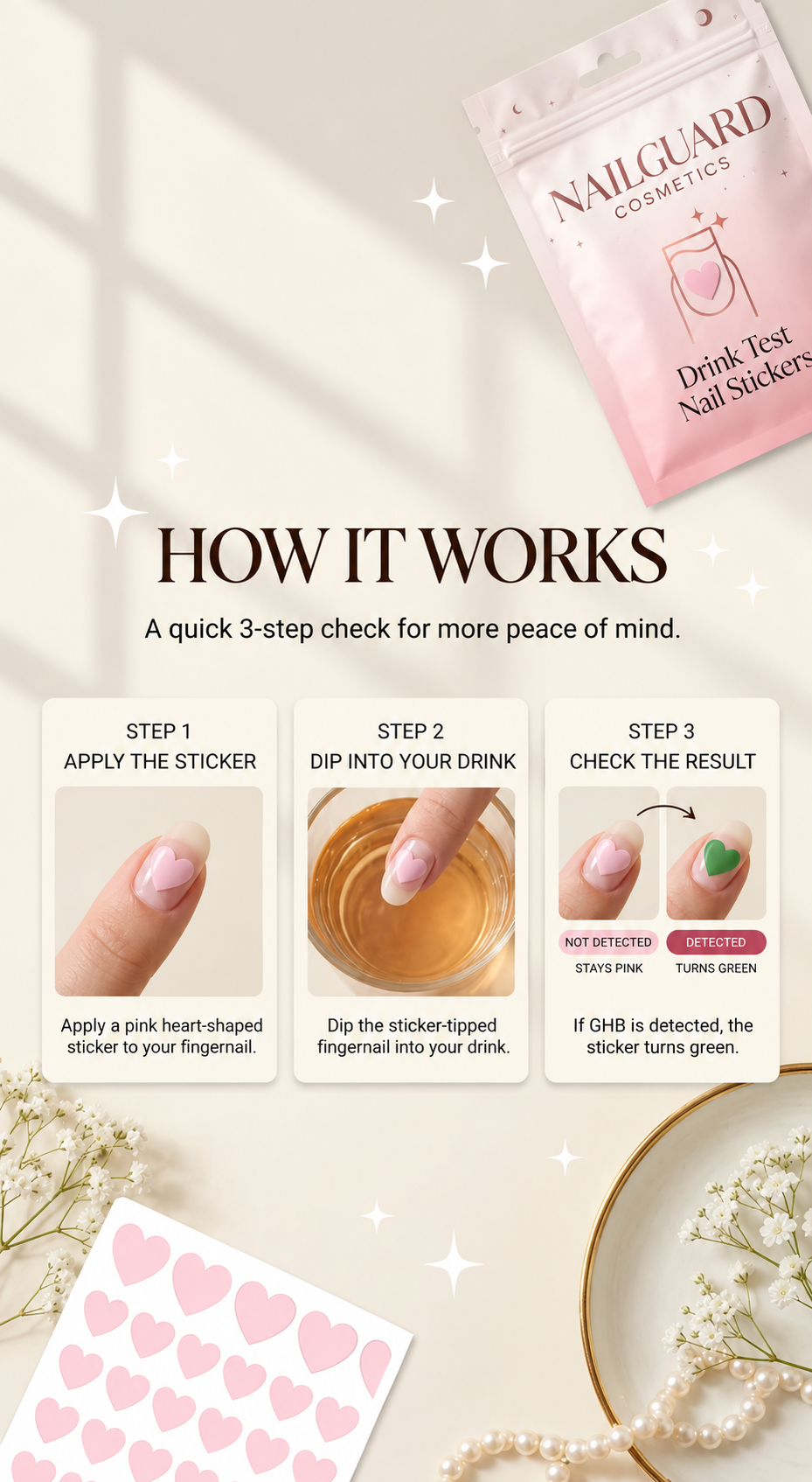 Nail Guard